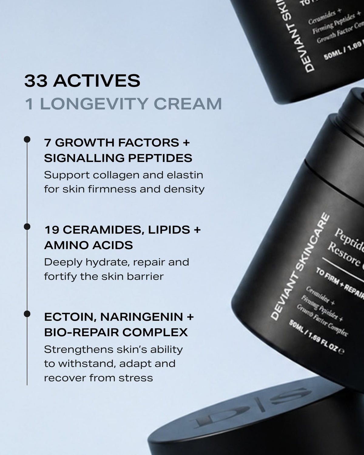 Peptide + Growth Factor Advanced Restore Cream
